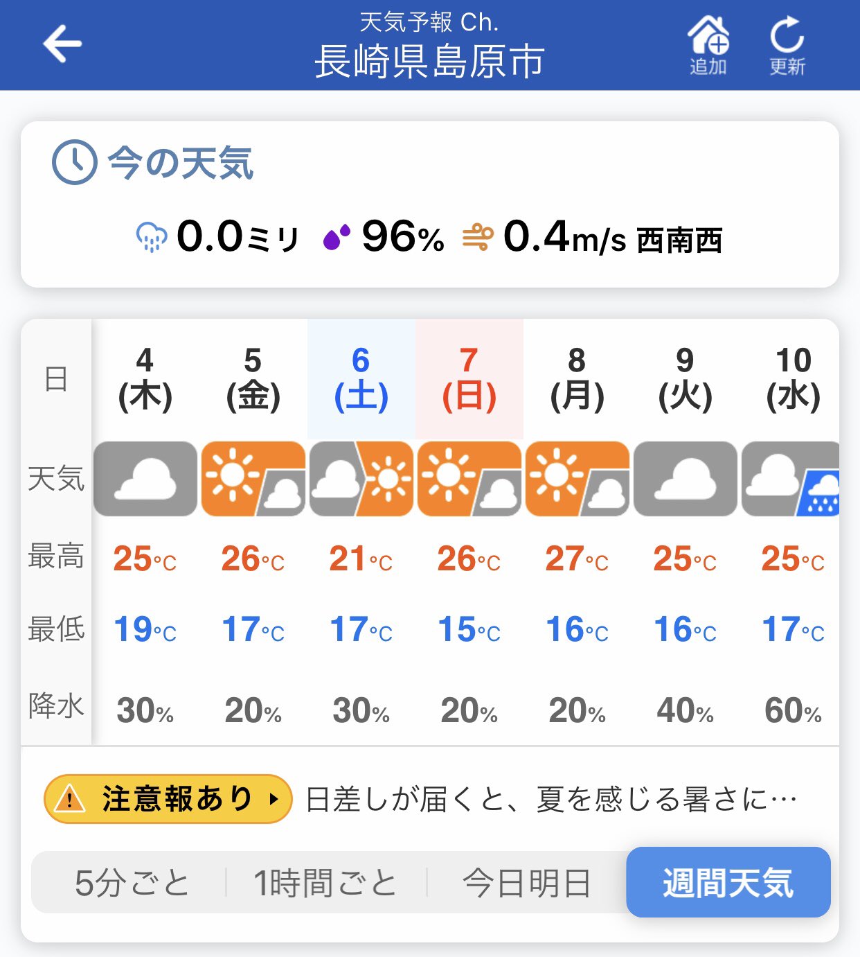 天気 の 予報 島原 1 の ごと 市 時間