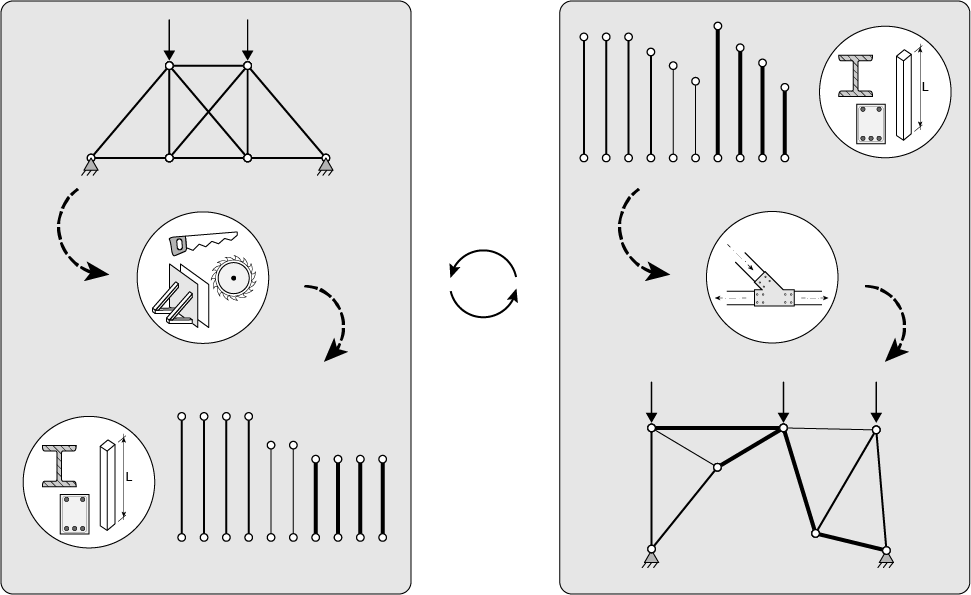 IStructE tweet media