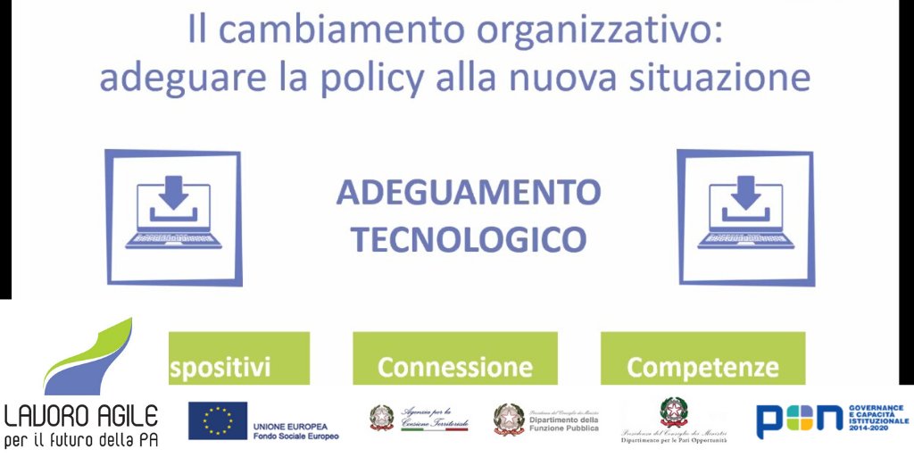 (3/3) Temi emersi e approfonditi: 
▪Adeguamento policy 
▪Avviamento digitalizzazione processi
▪Costruzione reti territoriali pubblico-private per lo sviluppo smart del territorio
Perché più agile, meglio per tutti.
#PAsocial #SmartWorking @pongovernance