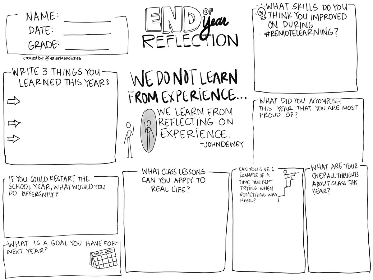 “We do not learn from experience...
We learn from reflecting on experience.” #JohnDewy 

As another school YR closes:
📂reports-filed
📚books-closed
🎒book bags-put away
💻 are turned in... 

...however a 🔑piece to this end of year is #reflection

Visit: valeriasketches.com/post/reflection