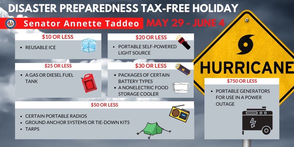 Annette_Taddeo's tweet photo. As we enter #HurricaneSeason in #Florida please be aware that the Disaster Preparedness #TaxFree holiday ENDS TODAY, Thursday, June 4 #FloridaRetail #DisasterPrep2020 https://t.co/AXQHbywKOQ