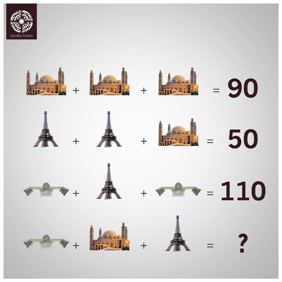 askfazeel's tweet image. Can you work out this equation...? 🤔

#SolveTheEquation #RiddleTime #MindGame #BahriaTown #BahriaTownKarachi #pms #propertymanagementservices