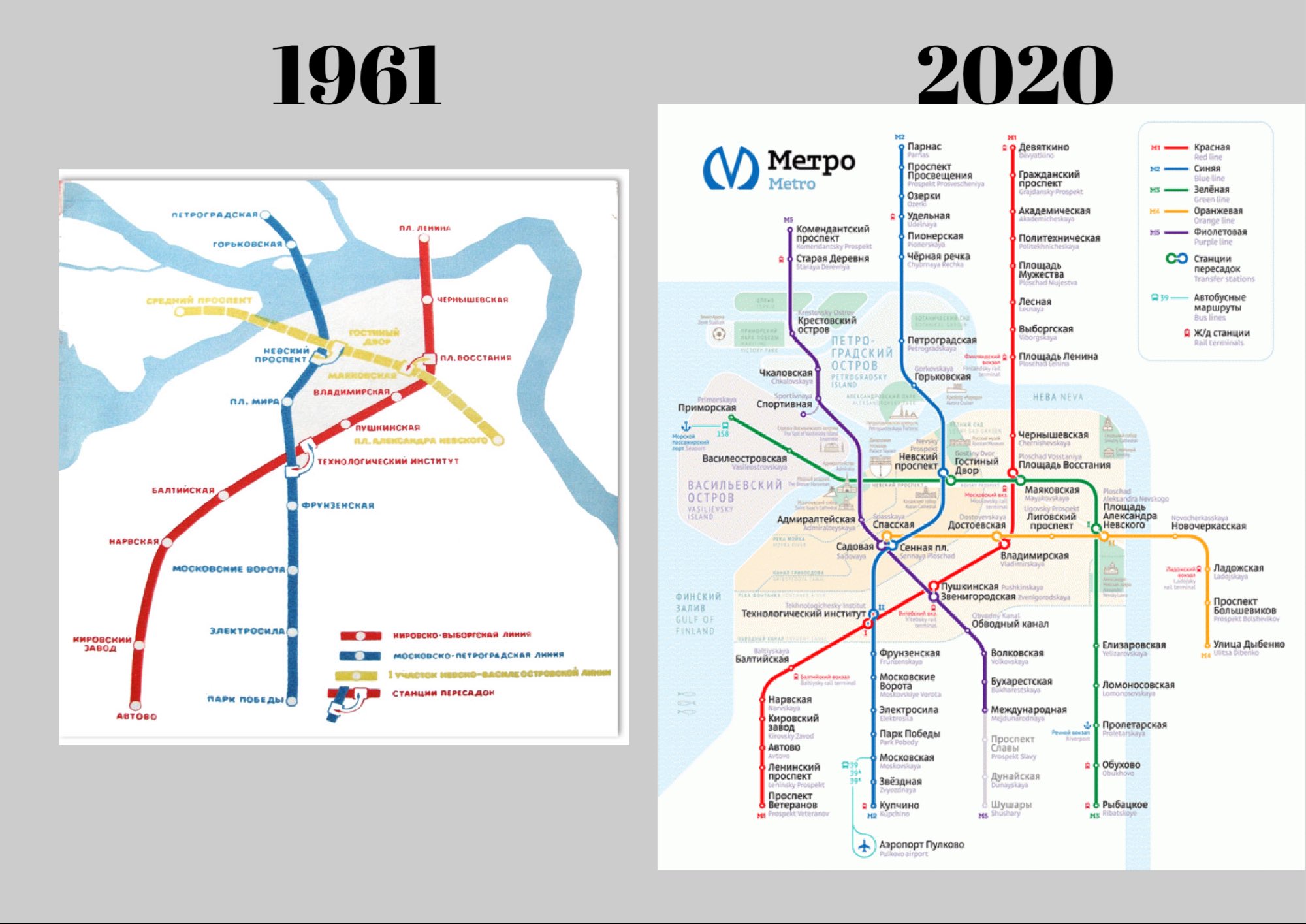 Метро на 2020 год