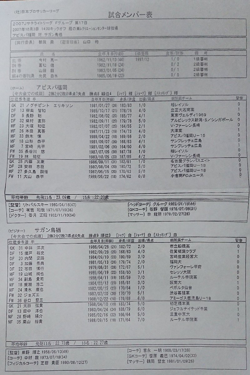 Hamasho サテライトリーグも公式戦として開催されていたから Jリーグ仕様のメンバー表があったし公式記録もあるのよね だからjリーグデータサイト T Co Lbdqveuaiu にも試合結果は載ってるんだけど 残念ながら出場メンバーまでは見られない