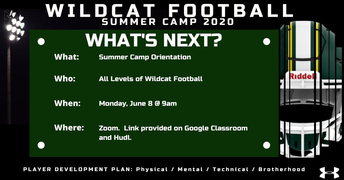 Summer Camp 2020

WHAT'S NEXT?

#WinInTheDark #RISE
