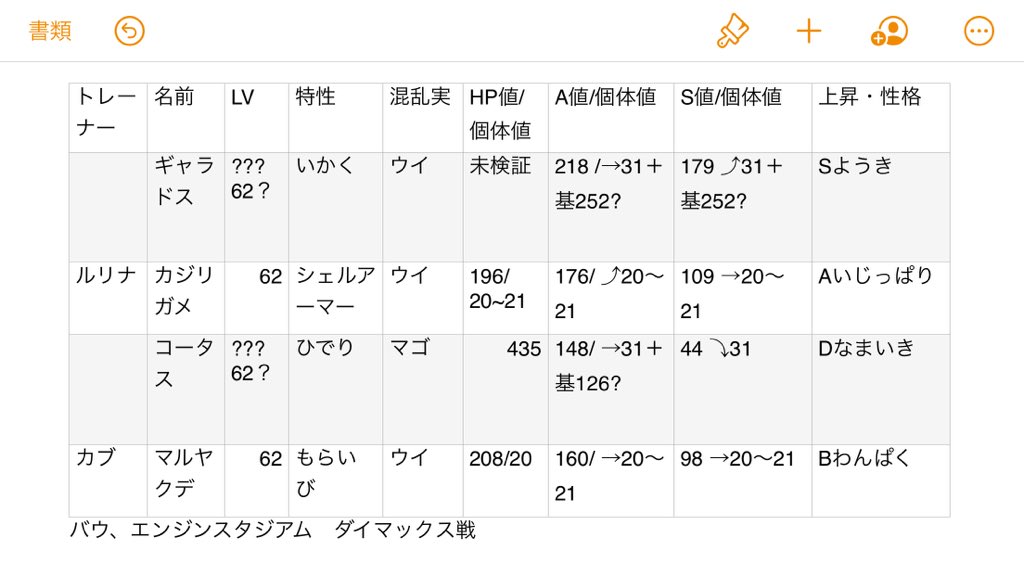 ポケモン剣盾 Npc手持ちのhp 素早さ調査 3ページ目 Togetter ポケモン剣盾 Npc手持ちのhp 素早さ調査 3ページ目 Togetter