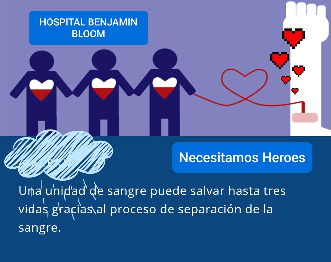 shackmor's tweet image. A Toda La Población URGENTE Esos Héroes Anónimos para DONAR SANGRE. HOY AMANECIMOS  a CERO Hospital BLOOM  @hospitalbloom @tcsnoticias @Canal_12 @radioyskl @Beiioso @RadioMayaVision @CadenaCuscatlan @rsv969 @UTECedusv @Eli_BorjaL @lafiscalia @ITRnoticias1 @FUERZARMADASV