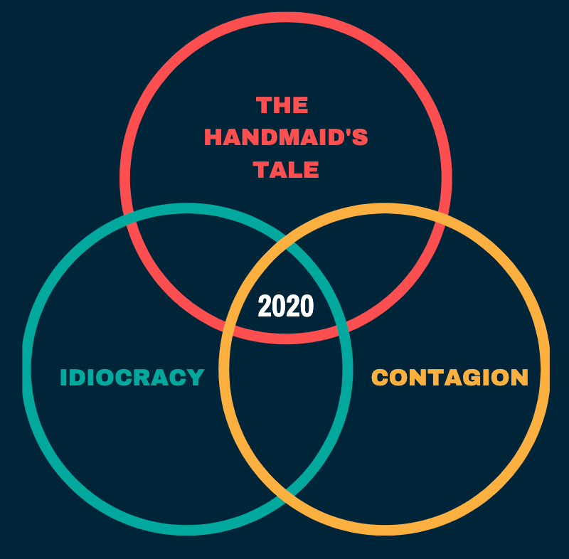 Bandrew's tweet photo. What next, 2020? 😞 https://t.co/3TrKRdZtc7