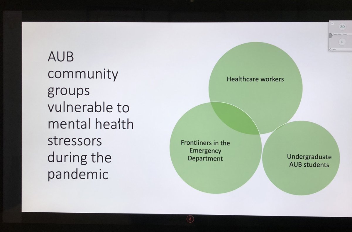 Psychiatry_AUBMC (@aubmcpsychiatry) on Twitter photo Great online session discussing mental health and #COVIDー19 research initiatives <a href="/AUB_Lebanon/">American University of Beirut</a> <a href="/MayaBizri/">Maya Bizri</a> <a href="/martinebejjani/">Martine Bejjani</a> <a href="/taniabosqui/">Tania Bosqui تانيا بوسكي</a> <a href="/BrigitteKhoury1/">Brigitte Khoury</a> @SamerElHayek1 <a href="/ZaherDawy/">Zaher Dawy</a> <a href="/CRI_AUBMC/">CRI_AUBMC</a> <a href="/AUBMC_Official/">American University of Beirut Medical Center</a> #psychiatry #psychology Great online session discussing mental health and #COVIDー19 research initiatives <a href="/AUB_Lebanon/">American University of Beirut</a> <a href="/MayaBizri/">Maya Bizri</a> <a href="/martinebejjani/">Martine Bejjani</a> <a href="/taniabosqui/">Tania Bosqui تانيا بوسكي</a> <a href="/BrigitteKhoury1/">Brigitte Khoury</a> @SamerElHayek1 <a href="/ZaherDawy/">Zaher Dawy</a> <a href="/CRI_AUBMC/">CRI_AUBMC</a> <a href="/AUBMC_Official/">American University of Beirut Medical Center</a> #psychiatry #psychology