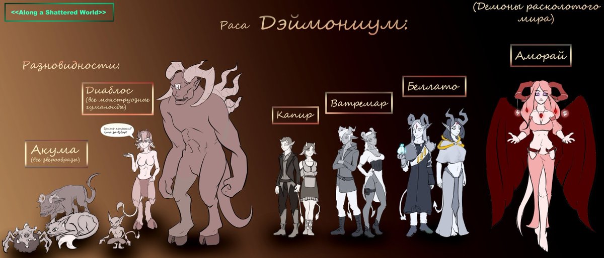 Fushigi_Fox's tweet photo. #Shattered_world #demons
"Shattered world" Damonius classes:
Acuma's
Diablos
Capir's
Wartemar's
Bellato's
Amorai https://t.co/pJ6JyrEEmI