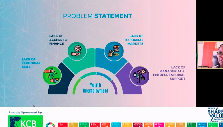 InclBusiness's tweet photo. “The informal sector creates over 80% of new jobs in Africa”. Here are key challenges with this, as illustrated by Jane Mwangi from @KCBFoundation in the #AfricaSharedValue eSummit today #ASVL20
#InclusiveBusiness is a strategy to formalise business and improve livelihoods. https://t.co/npW7uY2nrh
