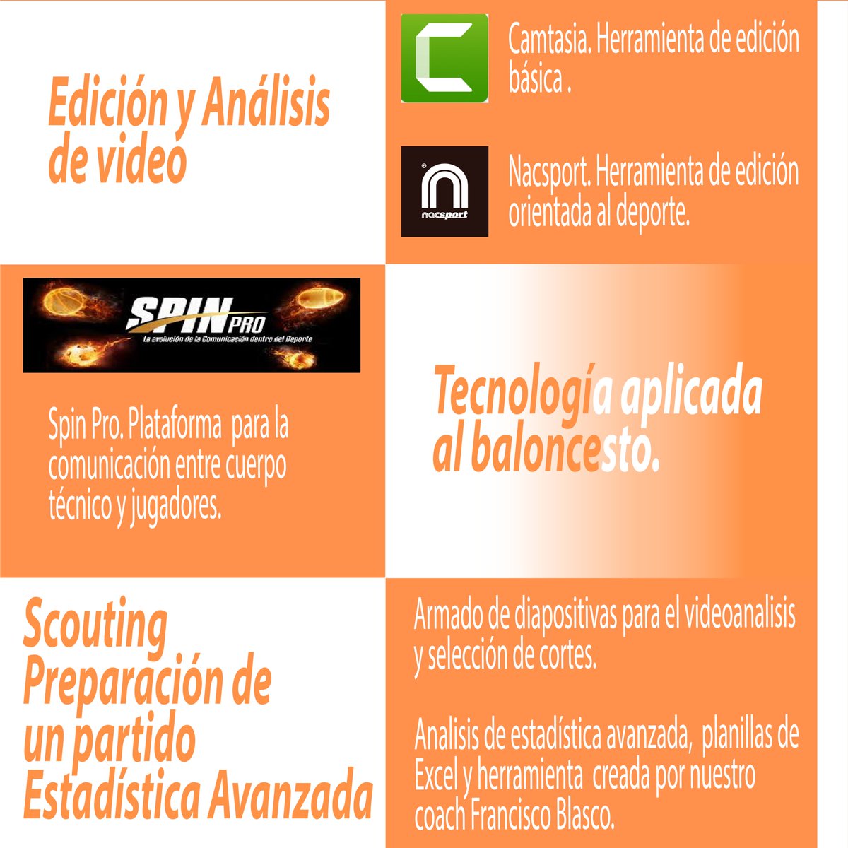Academia Transición tweet media
