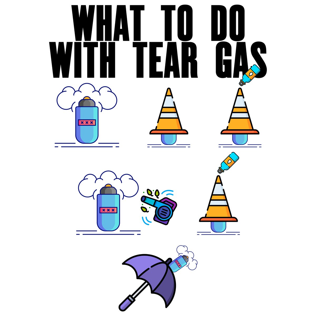 The use of Tear Gas is increasing. Here are some ways to tackle Tear Gas