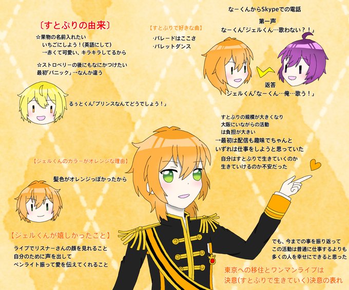 ジェルくんのtwitterイラスト検索結果 古い順