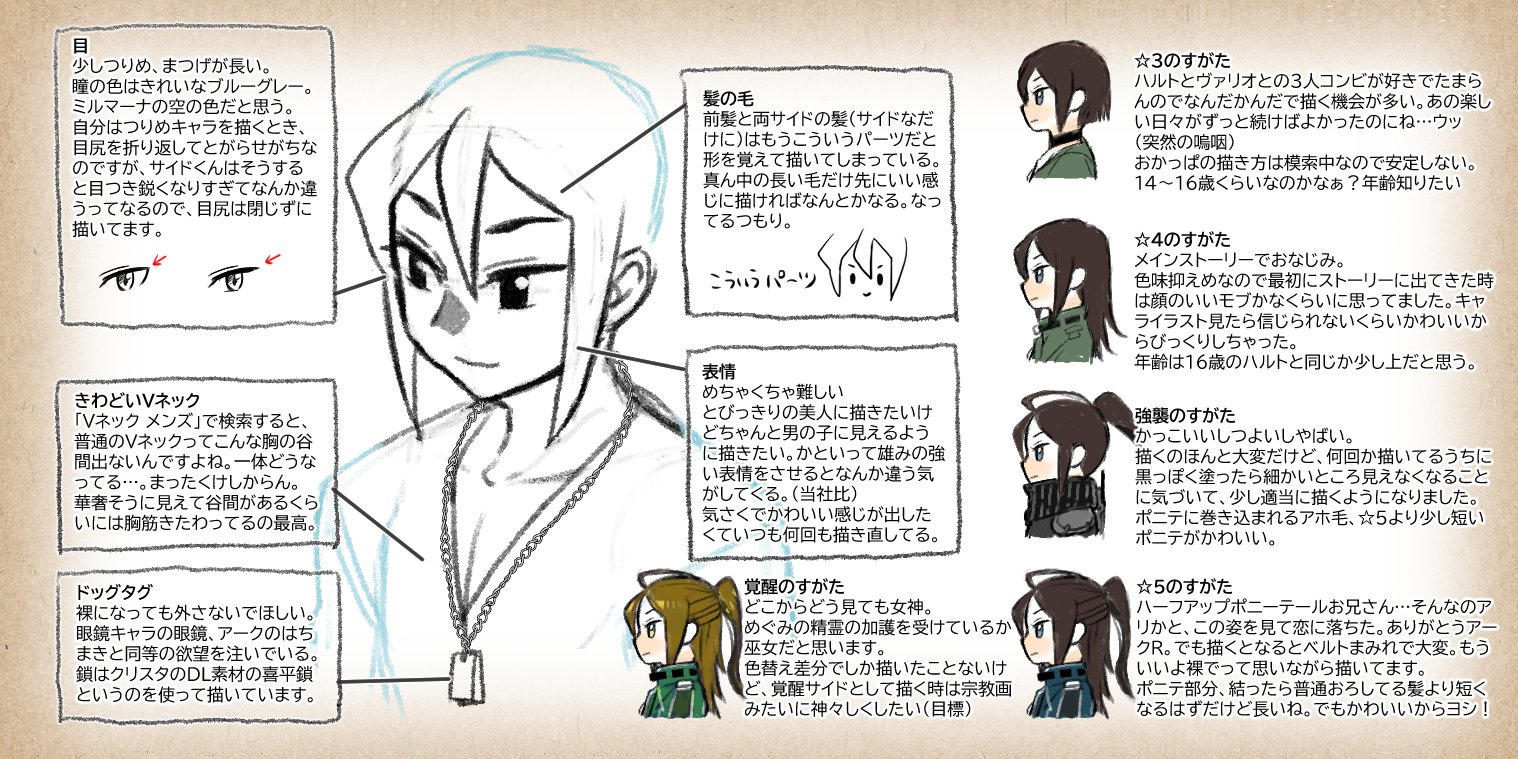桜井ひよ子 自分なりの描き方ポイントを語る サイド編 描き方ポイントを語るはずが かわいいポイントについて語り出してしまう T Co E4gf3zwkps Twitter