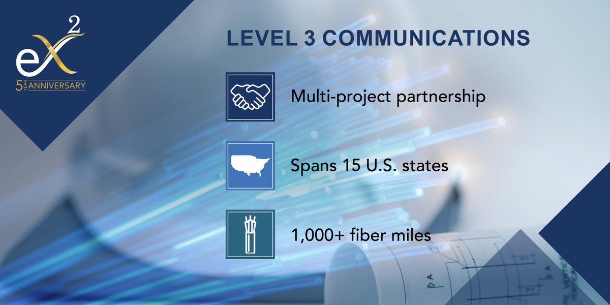 eX2Technology's tweet image. eX² 5-Year Look Back: In 2015, eX² signed its first agreement with Level 3 Communications/CenturyLink. One project grew into many and our scope of work has now spanned 15 US states and over 1,000 fiber miles. #excellenceinexecution