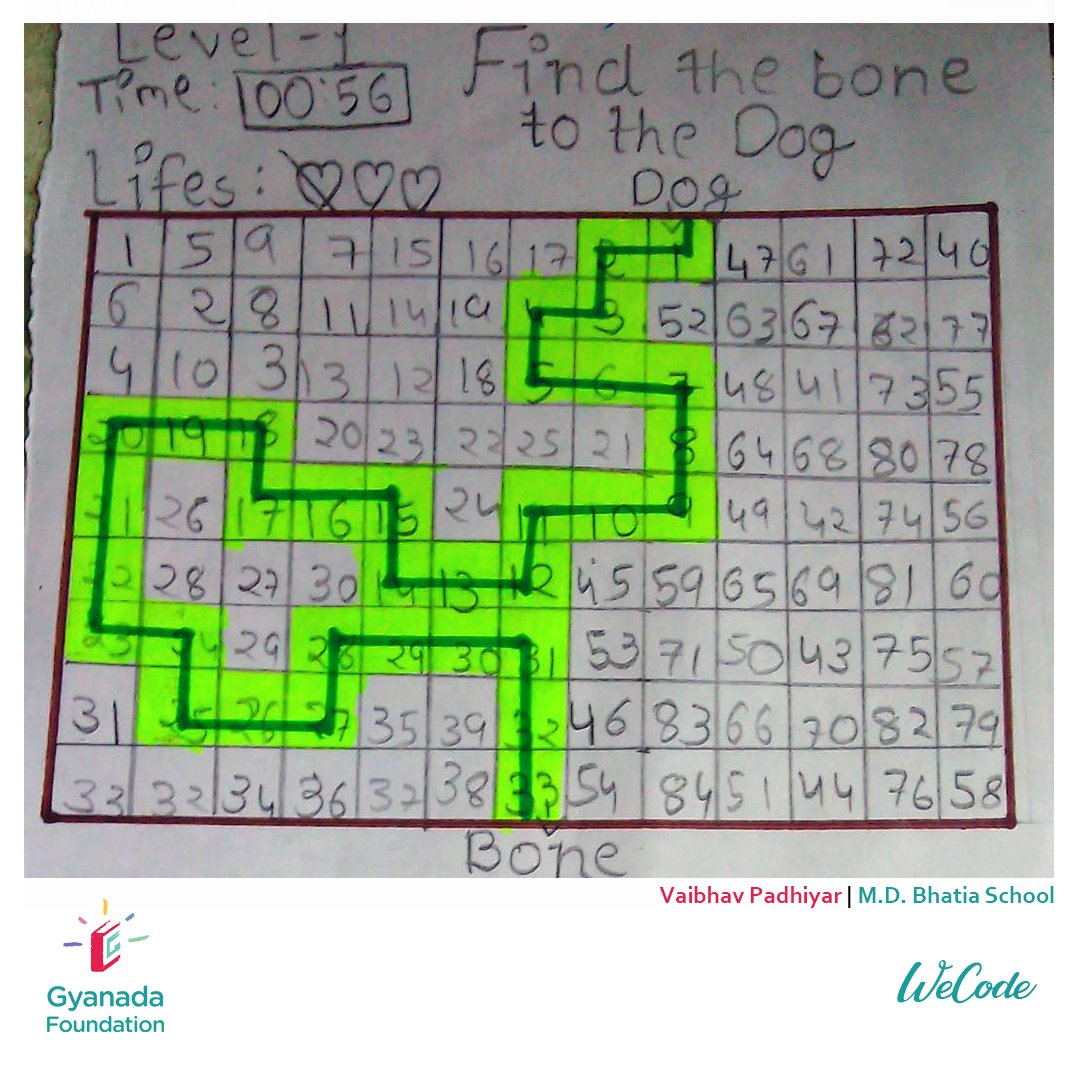 Gyanada_Fdn's tweet photo. Yet another interesting activity of our #quarantinechallenge week 3, was to design a maze game on scratch. 

We usually 'solve' puzzles and maze game challenges. But there's a whole new perspective involved in 'creating' one. Have a look at the variety of submissions we received! https://t.co/d6FmkvEWkw