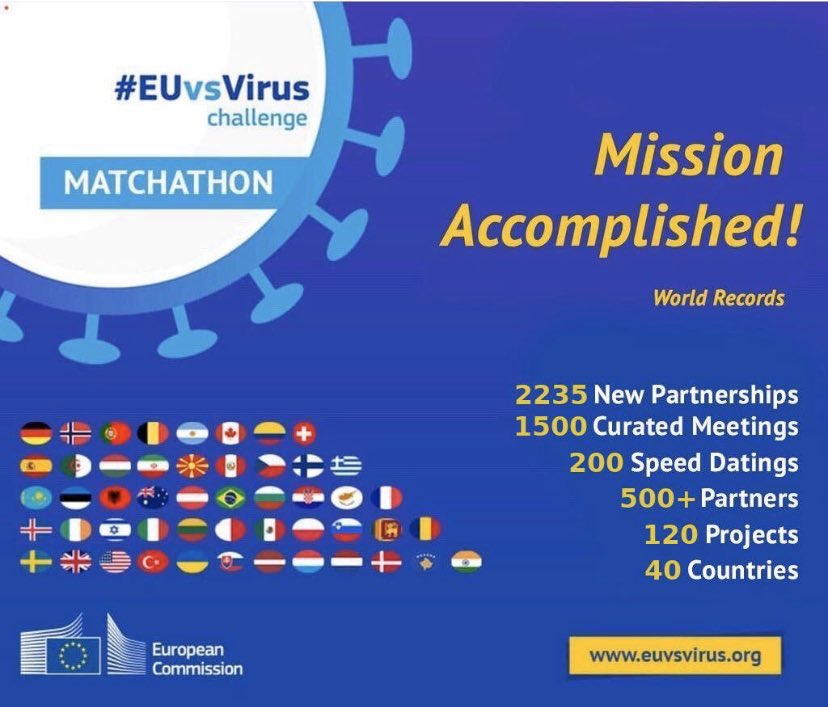 This #EUvsVirus #Hackathon &amp; #Matchathon has been my best experience ever as <a href="/EU_Commission/">European Commission</a> officer.
It sets world record: 2235 new partnerships for scaling up 120 innovative projects to tackle coronavirus challenges
Read more: europa.eu/!TD38gn cc <a href="/EUvsVirus/">EUvsVirus</a> <a href="/mikebutcher/">Mike Butcher (BlueSky/Threads: @mikebutcher)</a>