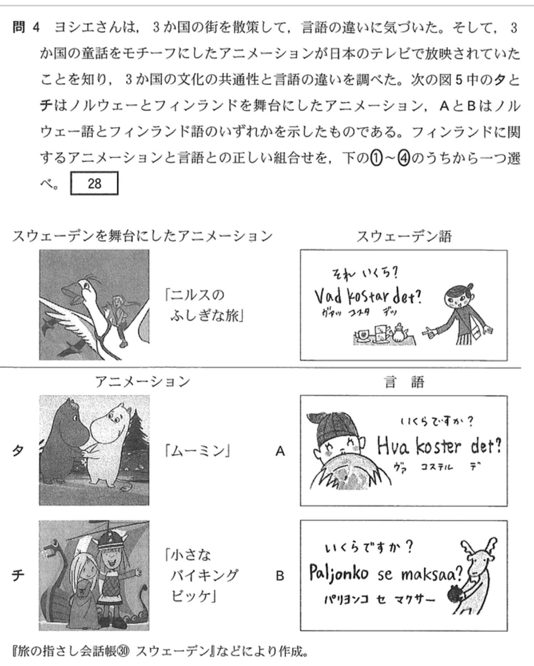 Motomi 地理偏差値80がトレンドに入っているけど アニメ知識無しで18年センター試験地理bのこの問題を解ける人だと思うと面白い ムーミンはともかく 小さなバイキングビッケとニルスの不思議な旅 って何十年前の作品よ