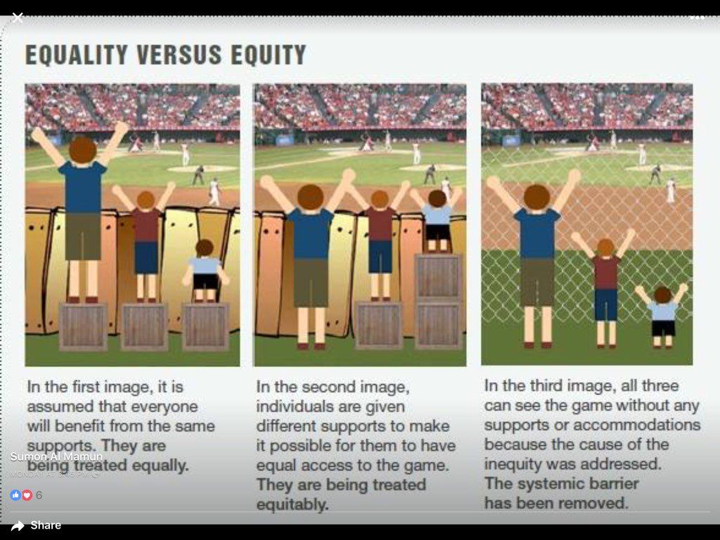 ithinkwellHugh's tweet image. Equality, equity and removing barriers.