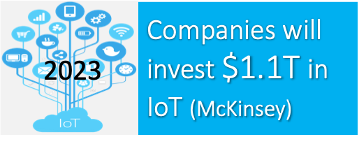 tti_marketeye's tweet photo. 4th appetizer in the countdown to @ttiinc Reality.2020 on-line symposium. Projections for #IoT related investment and economic output can vary from source to source but all have one thing in common… they are measured in "trillions”! #5G

Register at https://t.co/VOQDFtzzYn https://t.co/mAXPd5LulO