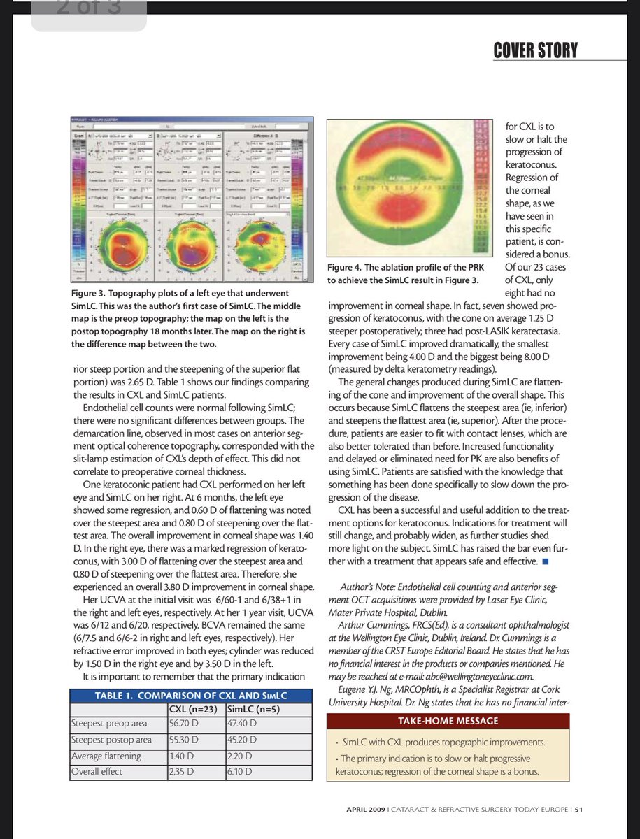 KanellopoulosMD's tweet photo. Honored to see that “our” #AthensProtocol approach for #CXL has established itself as the gold standard in treating #Keratoconus by world experts globally! https://t.co/wgQHv7kMUo