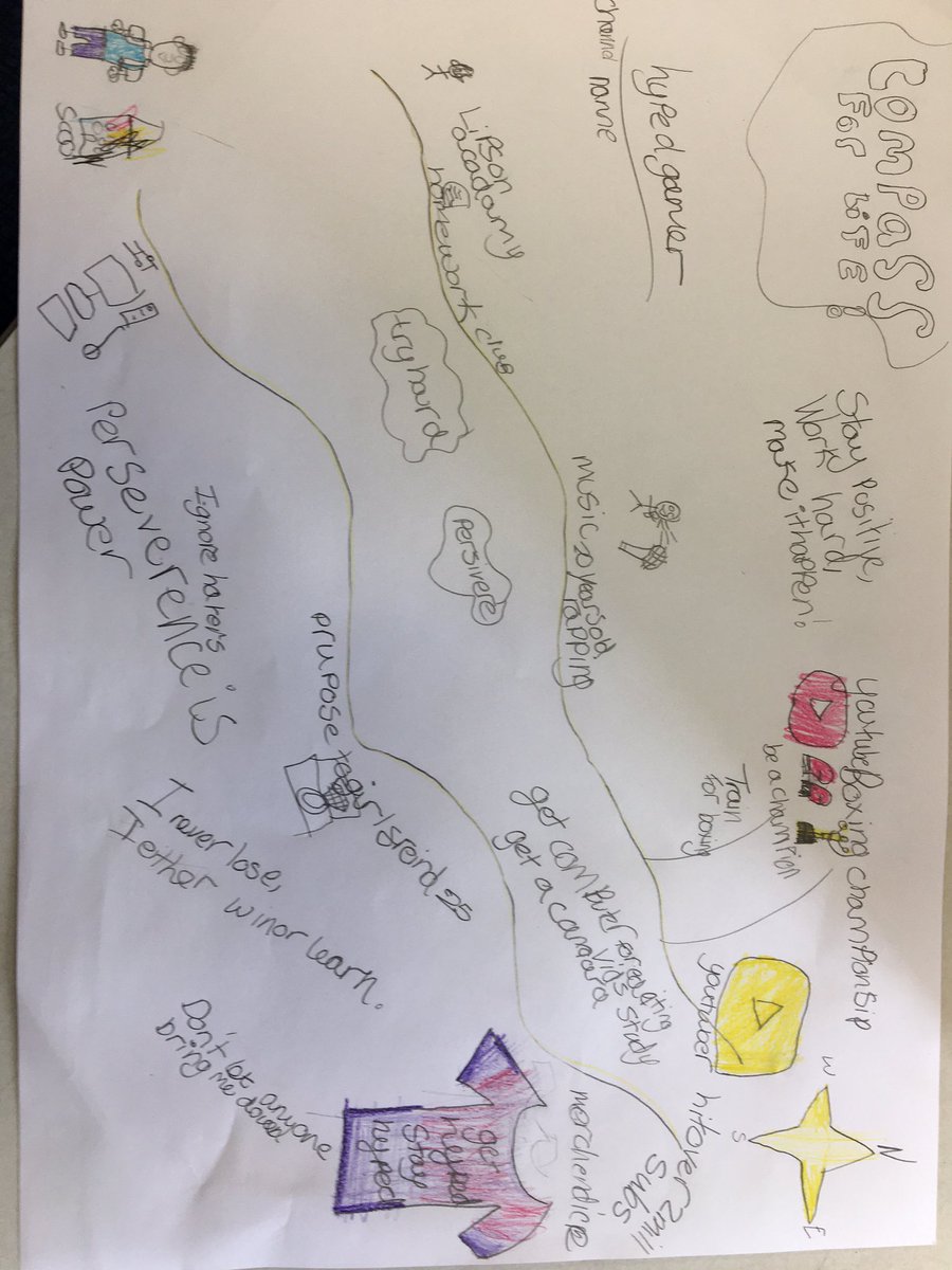 Lottie Bond (@mermaidlottie) on Twitter photo A great welcome back for some of our Year 6s today thinking about hopes, dreams and aspirations. We mapped out our compasses for life and thought about our Super North Stars! Some great maps <a href="/floydwoodrow/">Floyd Woodrow</a> <a href="/SalisburyRdPrim/">Salisbury Road Primary</a> <a href="/CiaraEMoran/">Ciara Moran</a> <a href="/emjbenton/">Emma Benton</a> <a href="/learningatceo/">Simon Spry</a> A great welcome back for some of our Year 6s today thinking about hopes, dreams and aspirations. We mapped out our compasses for life and thought about our Super North Stars! Some great maps <a href="/floydwoodrow/">Floyd Woodrow</a> <a href="/SalisburyRdPrim/">Salisbury Road Primary</a> <a href="/CiaraEMoran/">Ciara Moran</a> <a href="/emjbenton/">Emma Benton</a> <a href="/learningatceo/">Simon Spry</a>