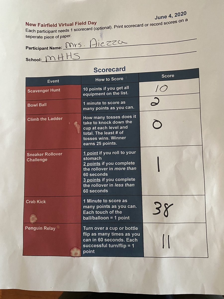 MeetingHousePE's tweet image. Aiezza’s scorecard! How did you do?  @NfVirtualFD #nfvirtualfieldday