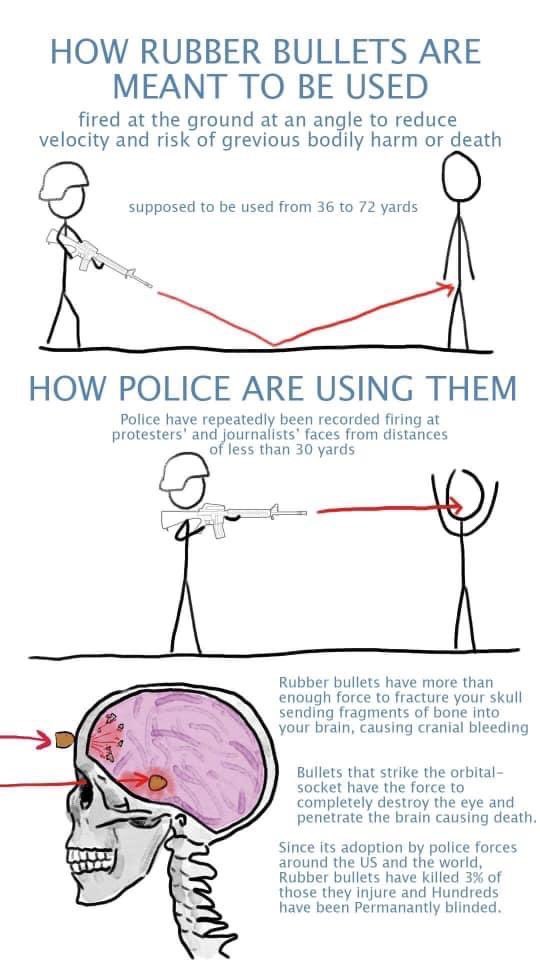 Urupglop - BLM tweet media