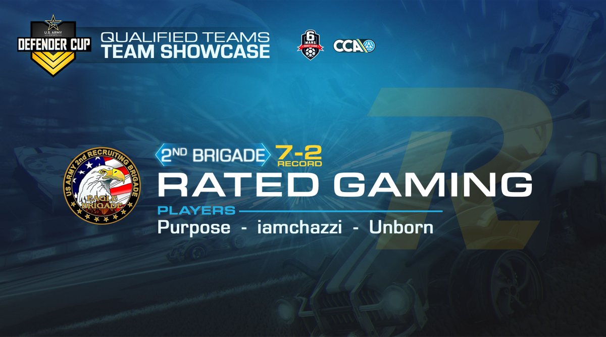 With a 7-2 record, @RatedGamingHQ emerges as the top seed in the Southeast.

Watch them fend for $5,000 alongside the best Rocket League teams in the #DefenderCup tomorrow at 8PM CT on our Twitch channel.
