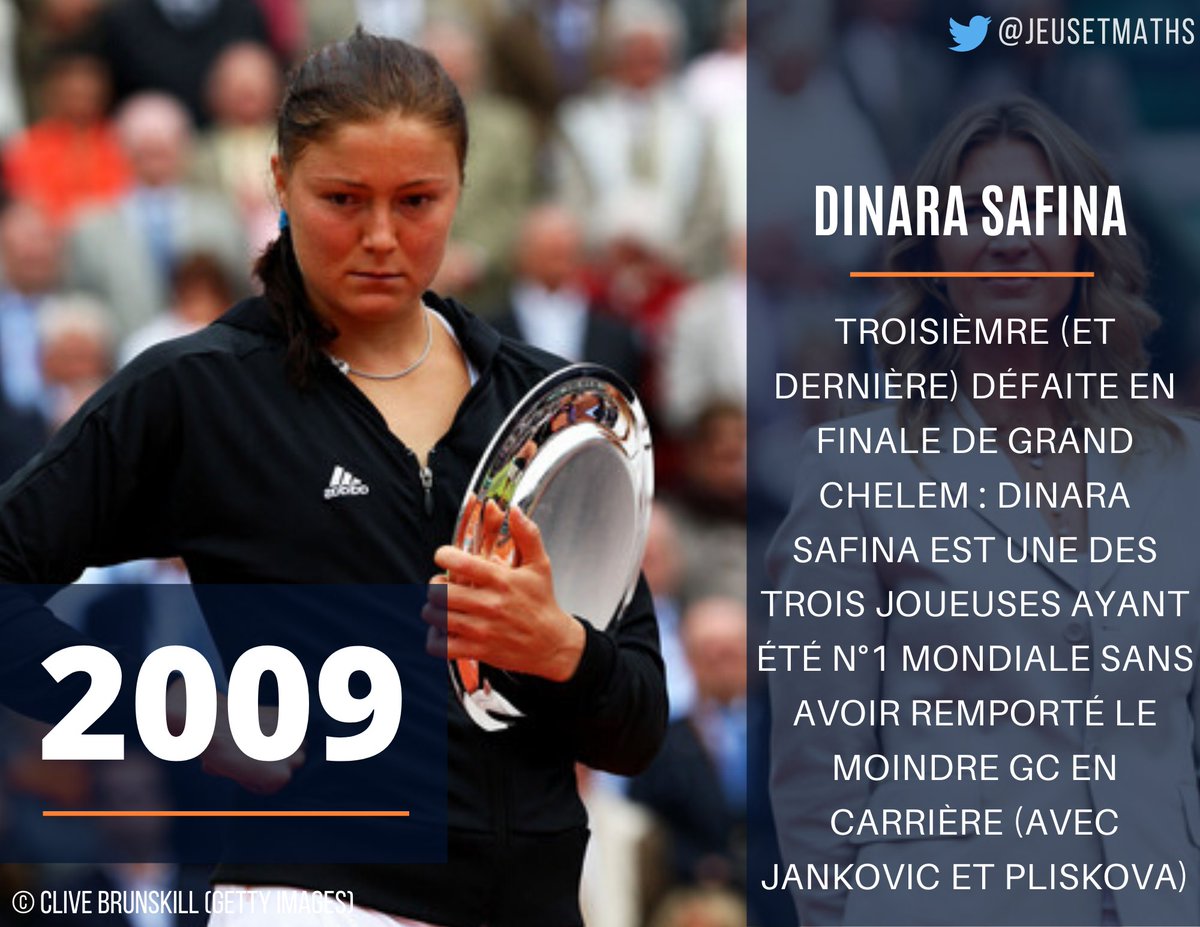 Jeu Set Et Maths On Twitter 2009 Cette Edition Marque La Derniere Participation De Camille Pin A Roland Garros La Francaise Reste A Ce Jour La Joueuse Qui A Participe Le Plus