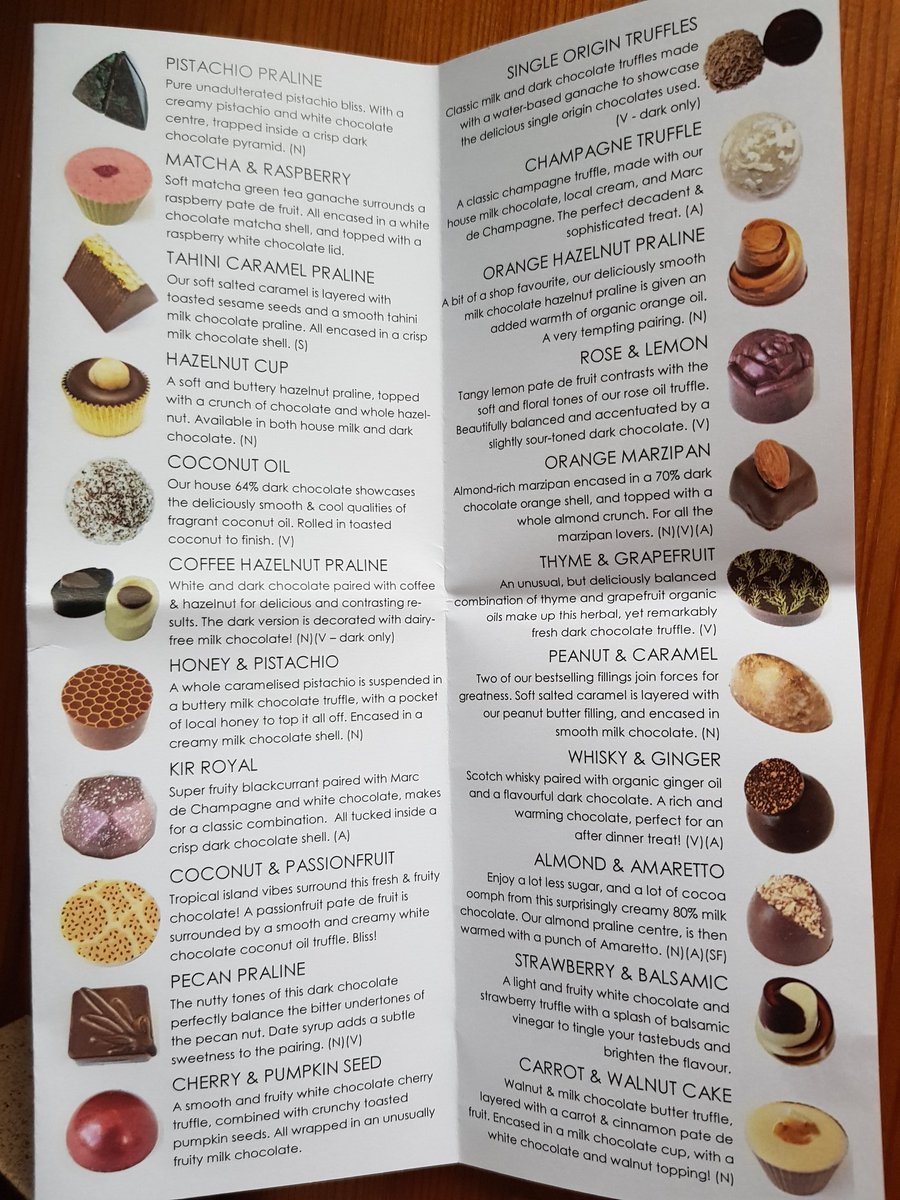 Opening my box of <a href="/ZarasChocolates/">Zara's Chocolates</a> from <a href="/missconfig/">Lia</a> - what a selection! 😍