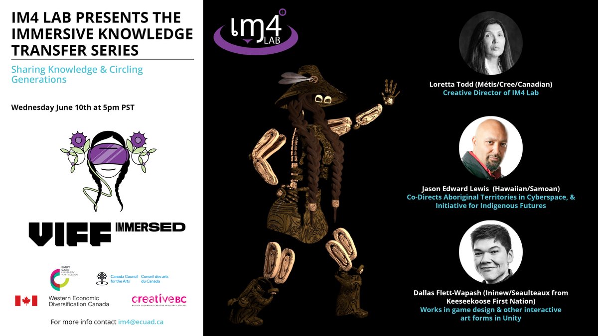 Vancouver International Film Festival tweet media