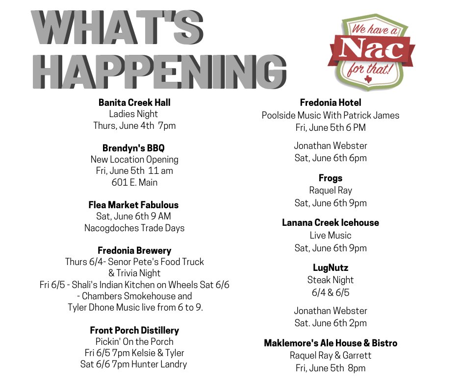 VisitNac's tweet photo. Here are some happenings going on this weekend in Nac! Many of these venues have outdoor spaces and all guests are encouraged to social distance and wear masks if in close contact. #WeBendNotBreak #NACstrong #VisitNacogdoches https://t.co/RdLoGfdxCv