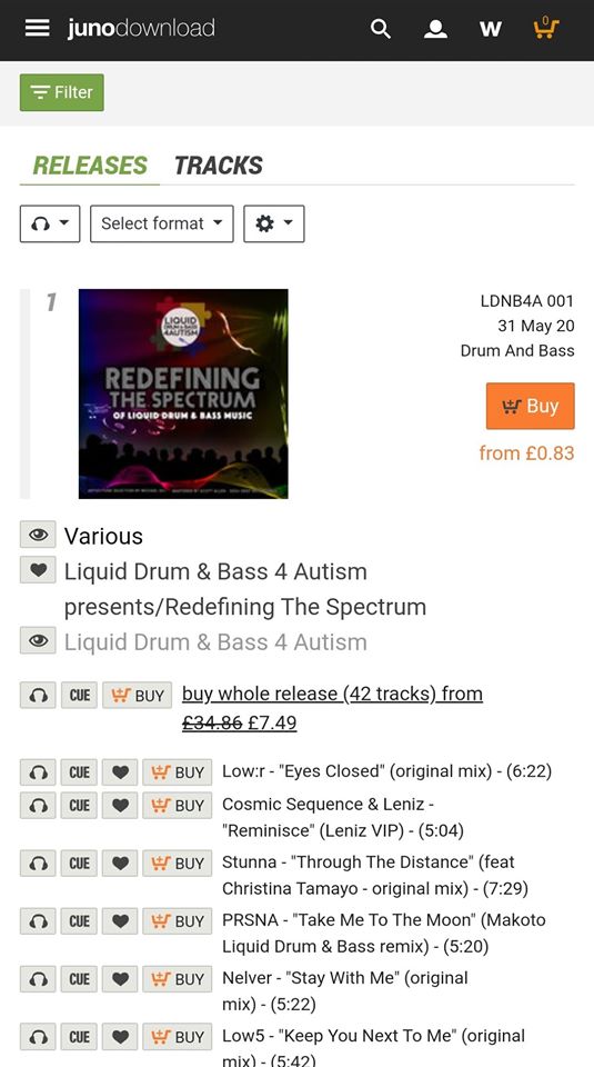 We are so proud to see our album "Redefining the Spectrum" is currently in the number 1 bestselling album slot across ALL GENRES!!! We can not thank you all enough for all your support. Keep sharing our message that through music, we can accomplish something good!