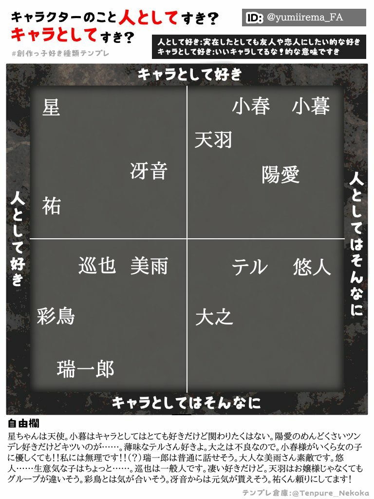 創作っ子好き種類テンプレ Twitter Search Twitter