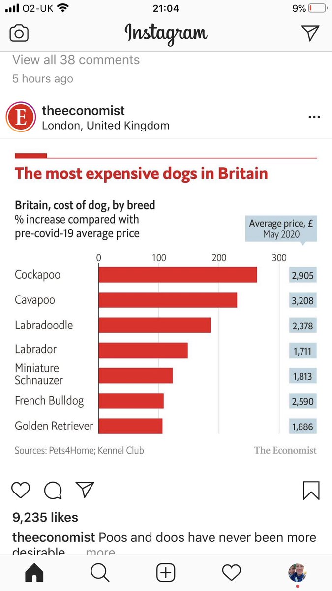 worried I might get sold ...