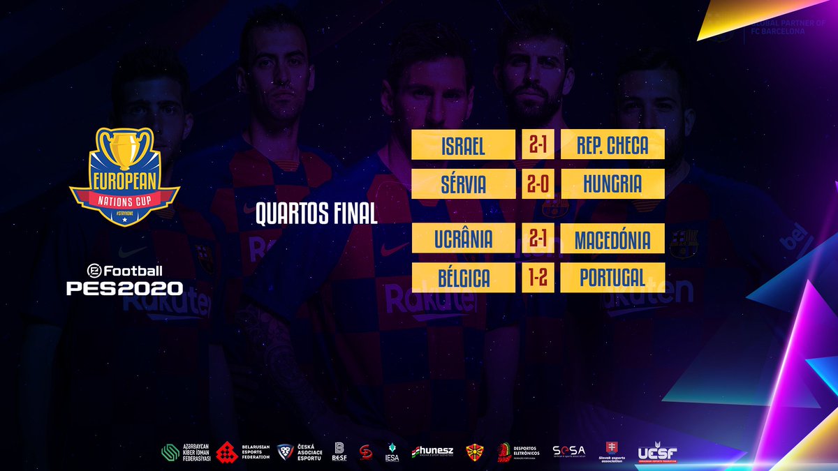 fpdeoficial's tweet photo. Resultados dos quartos de final da #stayhome European Nations Cup de @officialpes.
✔️Eslováquia
✔️Hungria
❌Israel
✔️Bélgica
#esportsineurope #esports #stayhome #somosportugal #ENC2020 https://t.co/zG5JM00kK8