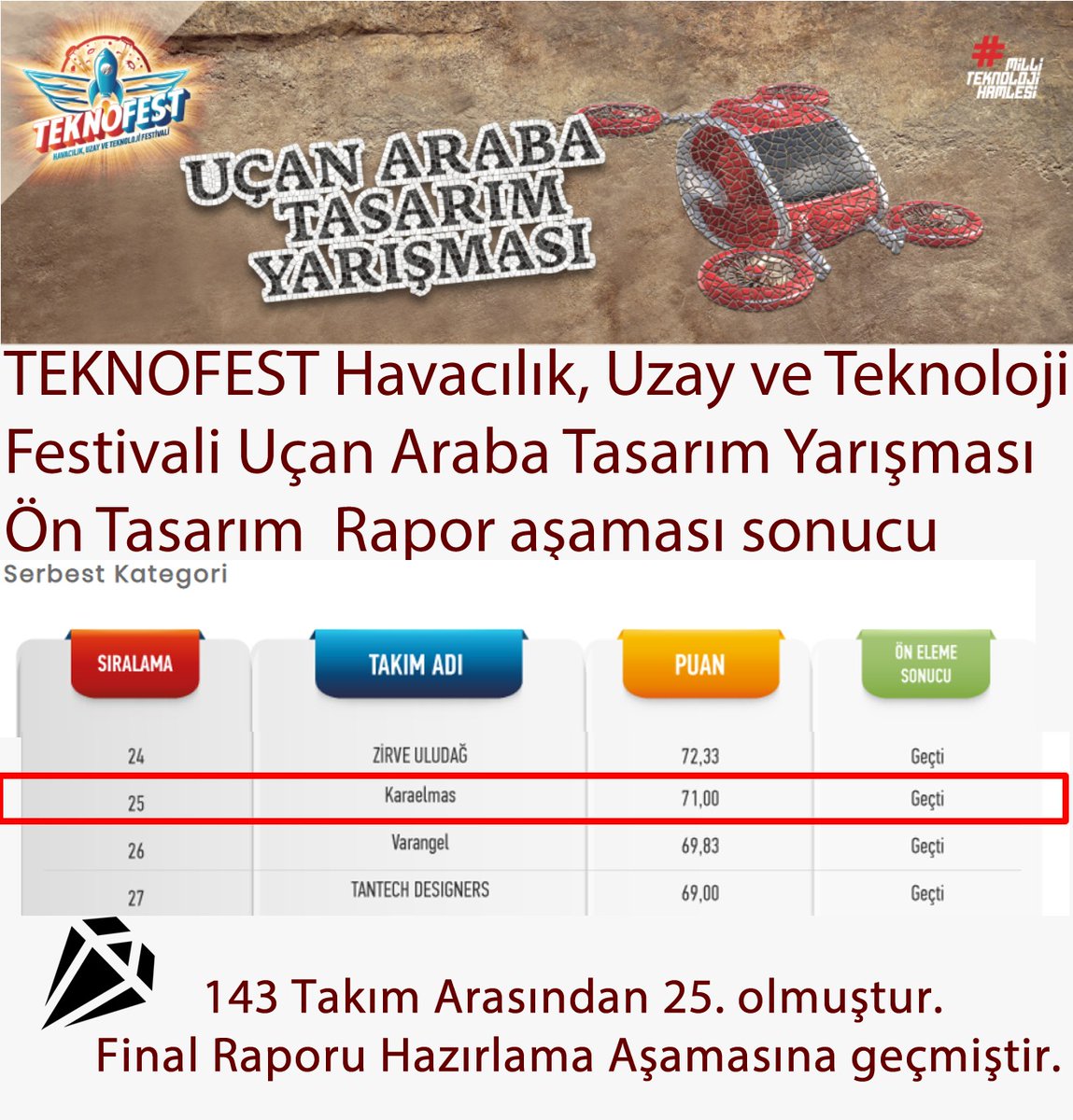 👇

<a href="/tcmeb/">Millî Eğitim Bakanlığı</a>
<a href="/ziyaselcuk/">Ziya Selçuk</a>
<a href="/HarunAkgul1973/">Harun Akgül</a>
<a href="/KAPICIMurat/">Murat KAPICI</a>
<a href="/fatiherdalylmz/">Erdal Yılmaz</a>
<a href="/ercankahya67/">ercan kahya</a>