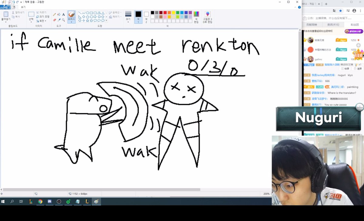 Most accurate matchup representation put into picture