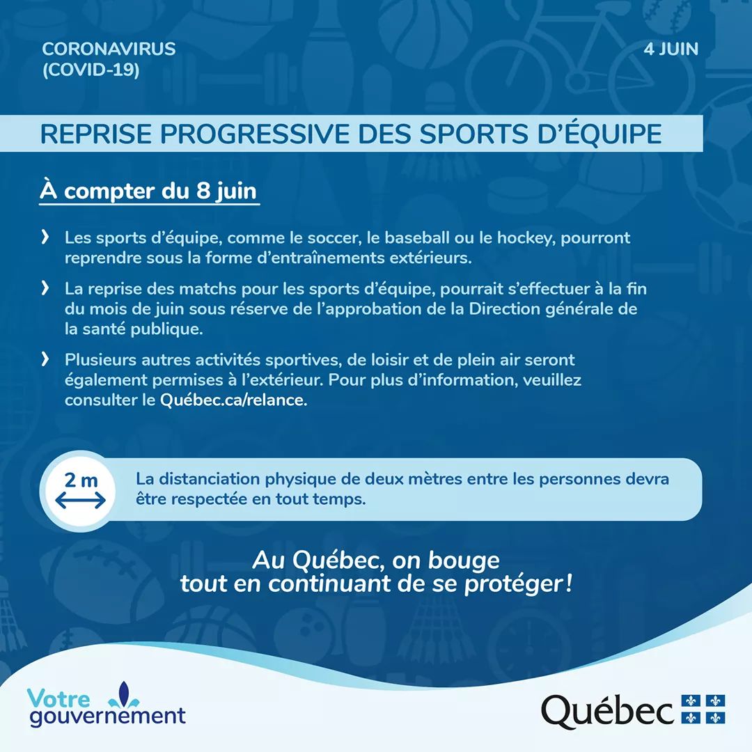 Nous avons des bonnes nouvelles! 🙂💙⚽⚾🥅⛹️‍♀️
#TousEnsemble 
#cavabienaller 
#onseprotege