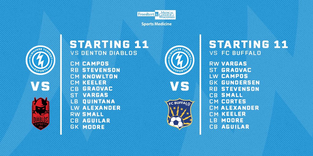 EsportsTorrent's tweet photo. ⚽️MATCH DAY🎮

Tune into the @MKETORRENT Esports Twitch as the squad comes up against @DentonDiablos at 9:30 PM CST and @FCBuffalo at 10:15 PM CST in the #eNPSL! 

Twitch: https://t.co/8PuAezgE7Q https://t.co/9QW8TNC9ro