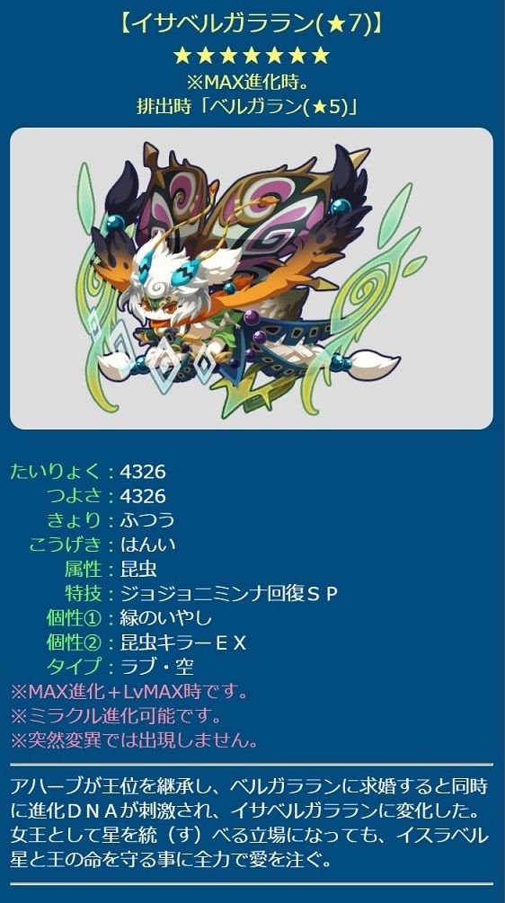 エイリアンのたまご エリたま 公式 愛の星のイサベルガラランが愛の力で 8ミラクル進化解放 おめでとうイサベルガララン っ ﾌﾞｫﾝ ８ イザベルーガ ８ イスラベルーガ 誘惑 陰謀 迫害 愛の星はドロドロドロドロ エリ