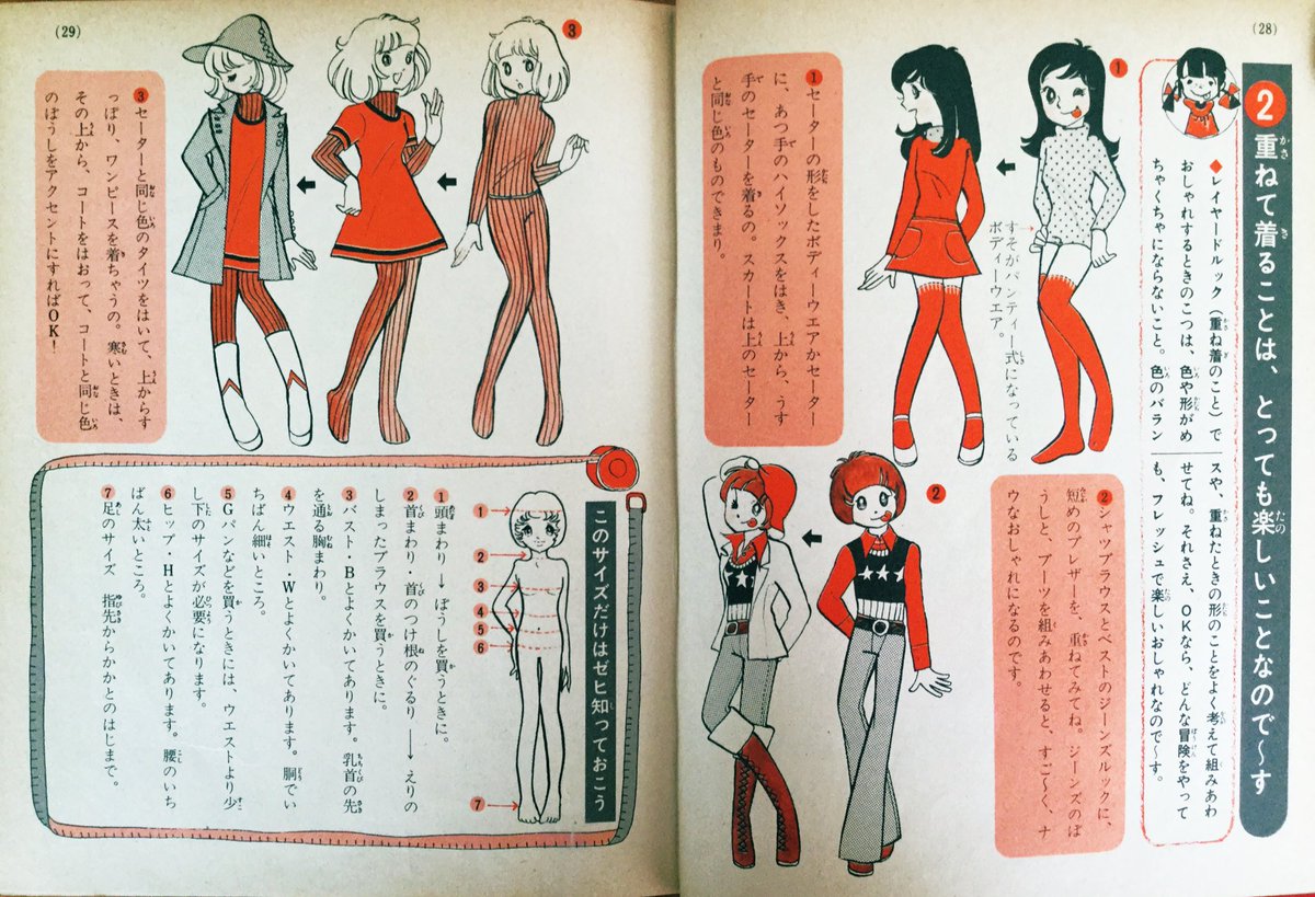 昭和52年10刷『＃ミニレディー百科 おしゃれ入門』の紹介です