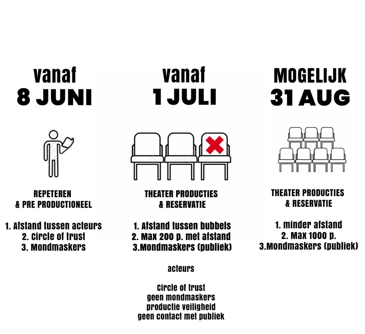 theaternieuws tweet media