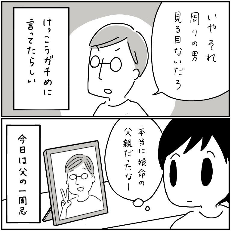 親バカで娘のことをまあまあ本気で美少女だと思い込んでいた父です 