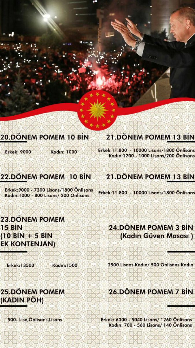 Pomemyedek1's tweet photo. @ikalin1 @AyseTurkmenogl @fuatoktay @hasandogan @yigitbulutt @mehmetakarca @Gulnuray @drhaticekarahan @mehmetucum @fahrettinaltun @yavuzatar https://t.co/MmjAGL6T1o