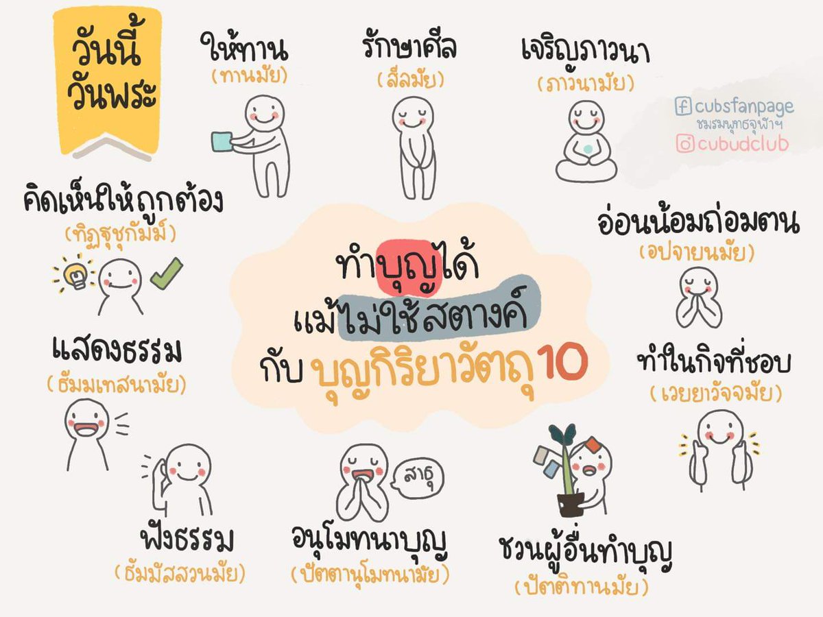 สหพันธ์มหาเปรียญฯ on Twitter: สหพันธ์มหาเปรียญฯ On Twitter: