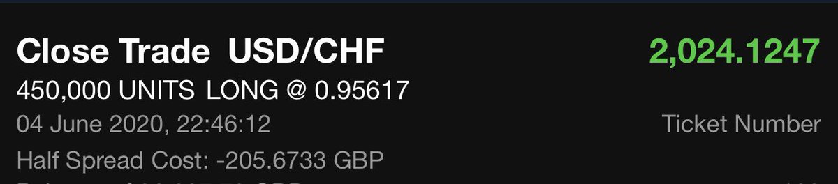 Risk off of the table and our Books are balanced for the week! 

#forex #forextrading #fxtrading #tradingcommunity #technicalanalysis #trading #learnhowtotrade #learnhowtomakealiving #hedgefund #proprietarytrading #becomeatrader #btc #globaltradingcommunitt #free #onlinebusiness