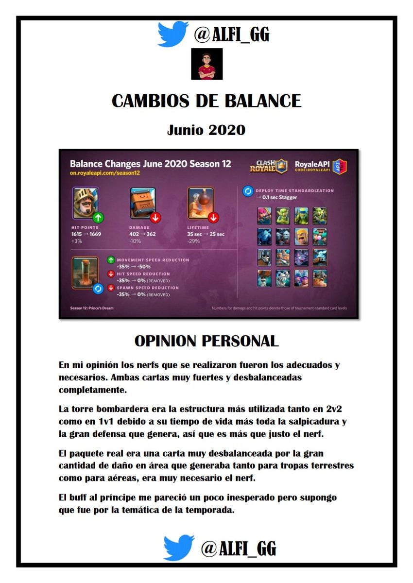 ALFI_GG's tweet photo. ¡ANÁLISIS DEL META!🤩

El análisis contiene:

- Opinión personal de los cambios de balance.
- Análisis detallado.
- Mi opinión de como estará estructurado el meta.
- +12 Mazos del nuevo meta de diferentes arquetipos.

Gracias por el apoyo siempre.

❤ &amp; 🔄 Se agradece muchísimo. https://t.co/bXppTObfg2